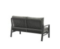 Melbourne Cornerbench