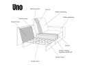 UNO met chaise longue rechts - Lincoln 83N