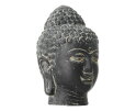 Buddha hoofd