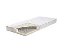 Matras Bonell 80x200 Cm - WOOOD