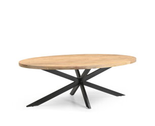 Eetkamertafelblad Ellips 25+25 240