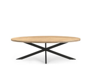 Eetkamertafelblad Ellips 25+25 180