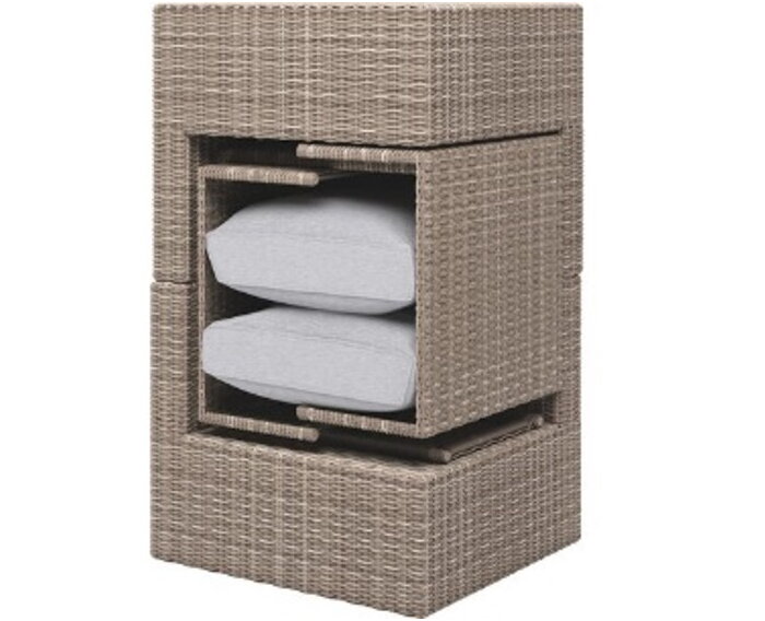 Loungeset Cancun 5-delig modulair - PE Wicker & Staal - Tuinset