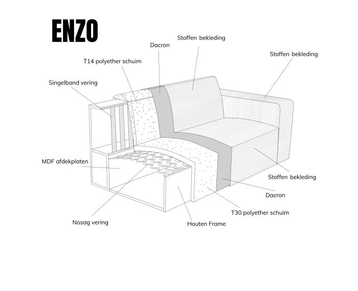 ENZO met chaise longue rechts - Melody 13