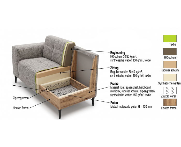 Hoekbank Viano Links stof Bella 55 Taupe Grijs gem&ecirc;leerd -  255x200x84 cm - modern
