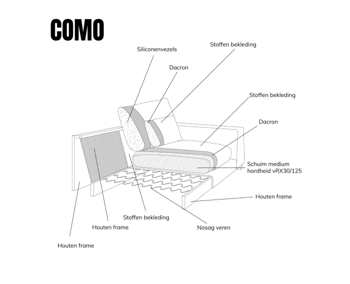 PEPP interiors Hoekbank COMO U-opstelling ottoman links - Silencio 19